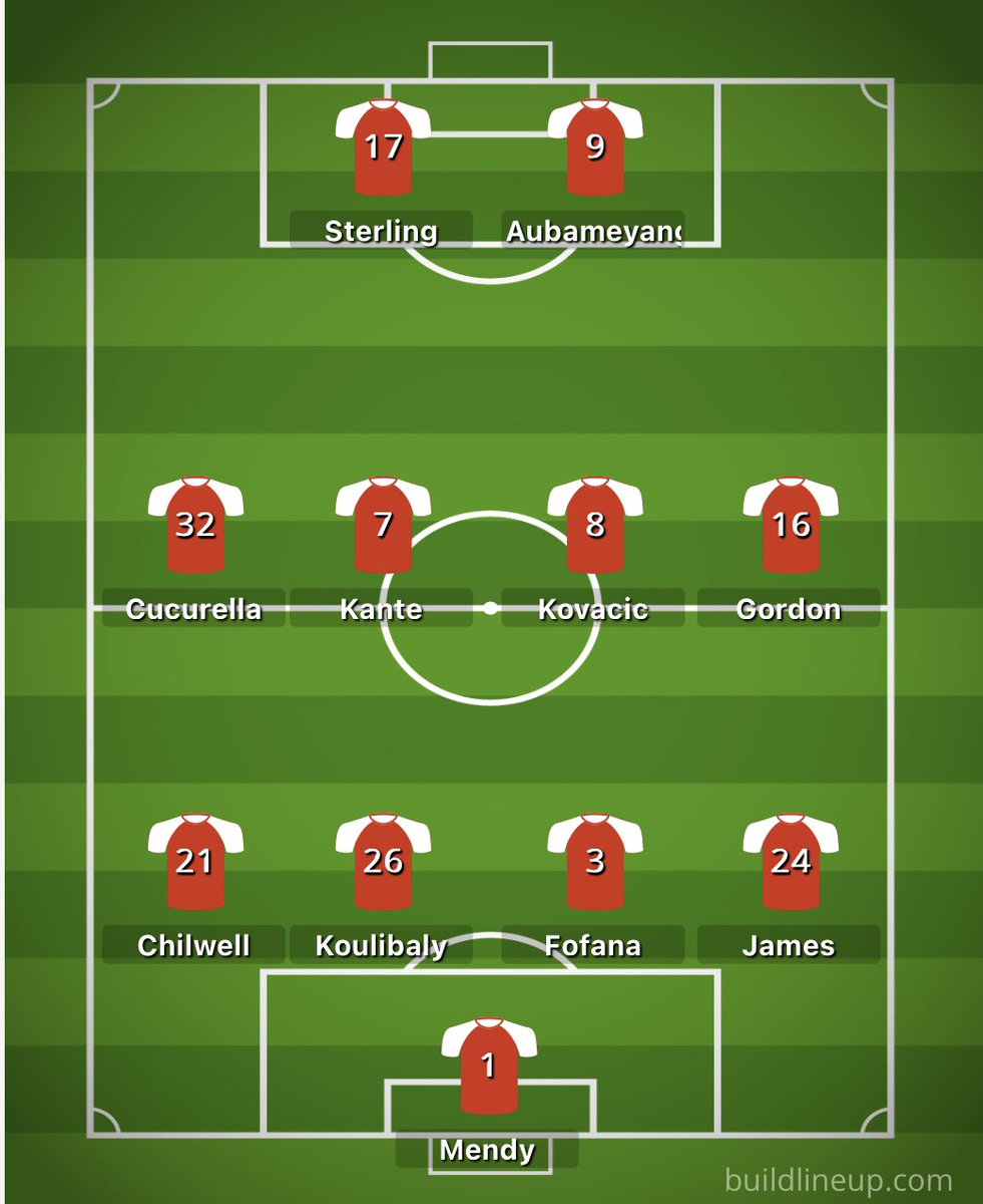 ali ⭐️⭐️ tweet media