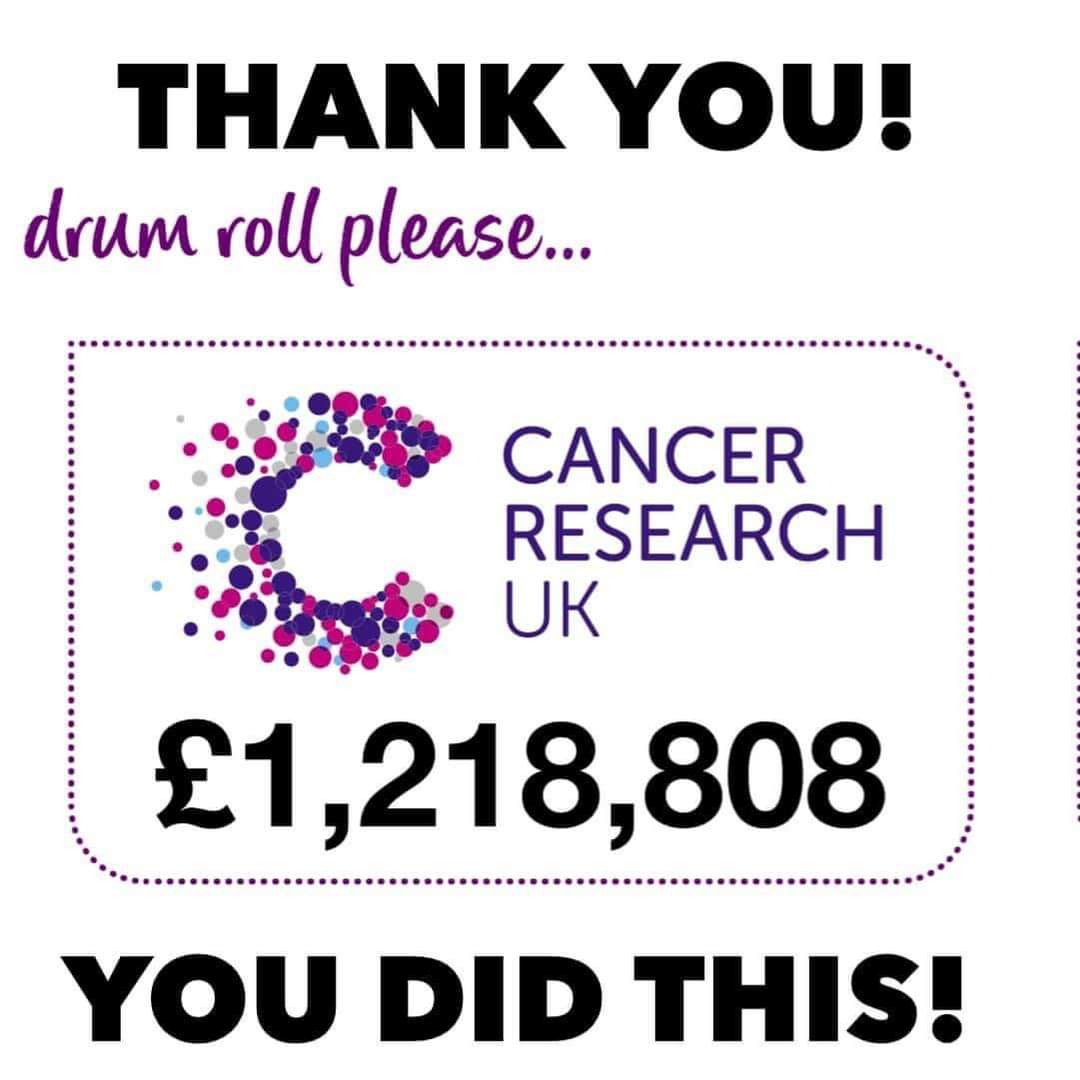 stowie_68's tweet photo. What a fabulous result for @SlimmingWorld clothes throw this year and @SlimmingWorldripon group played a part in that,  supporting a great charity @CR_UK https://t.co/6v3IA77953