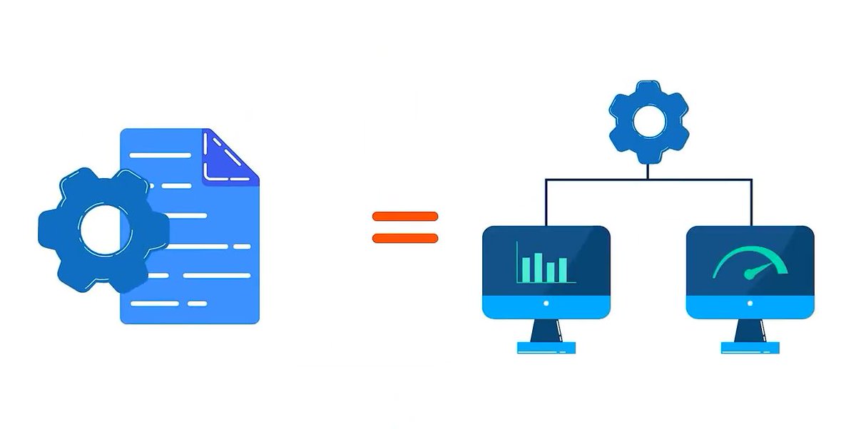 ManageEngineLA's tweet photo. Descubre cómo configurar la NAT dinámica en #NetworkConfigurationManager de ManageEngine y los beneficios que trae para tu red. 📡🌐 ¡Consúltalo en nuestro artículo! ⚒️🔗 https://t.co/KvF9RnvvkV https://t.co/VX1Ej91bN2