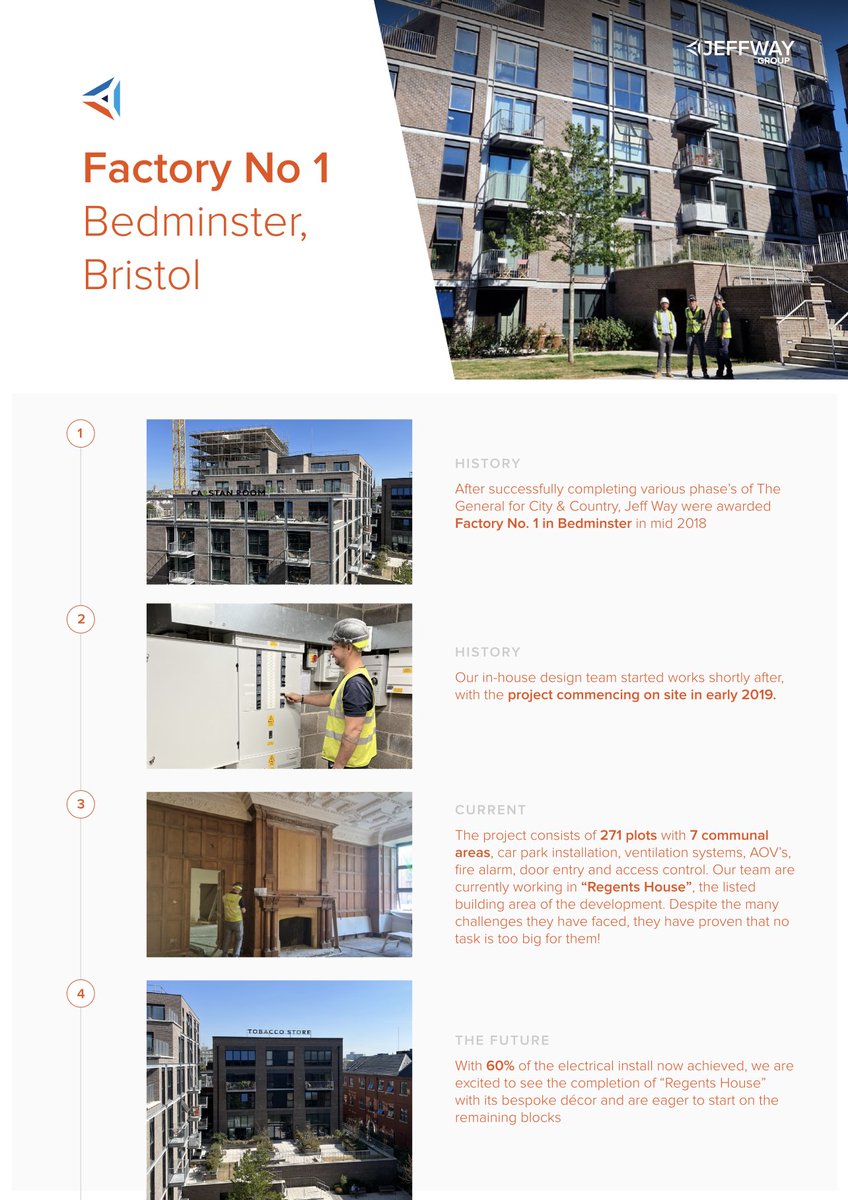 JeffWay are pleased to announce that the electrical install is 60% complete at Factory No 1 in Bedminster, Bristol. We are excited to see the completion of “Regents House” with its bespoke décor and are eager to start on the remaining blocks. #bristol  #construction #electrical
