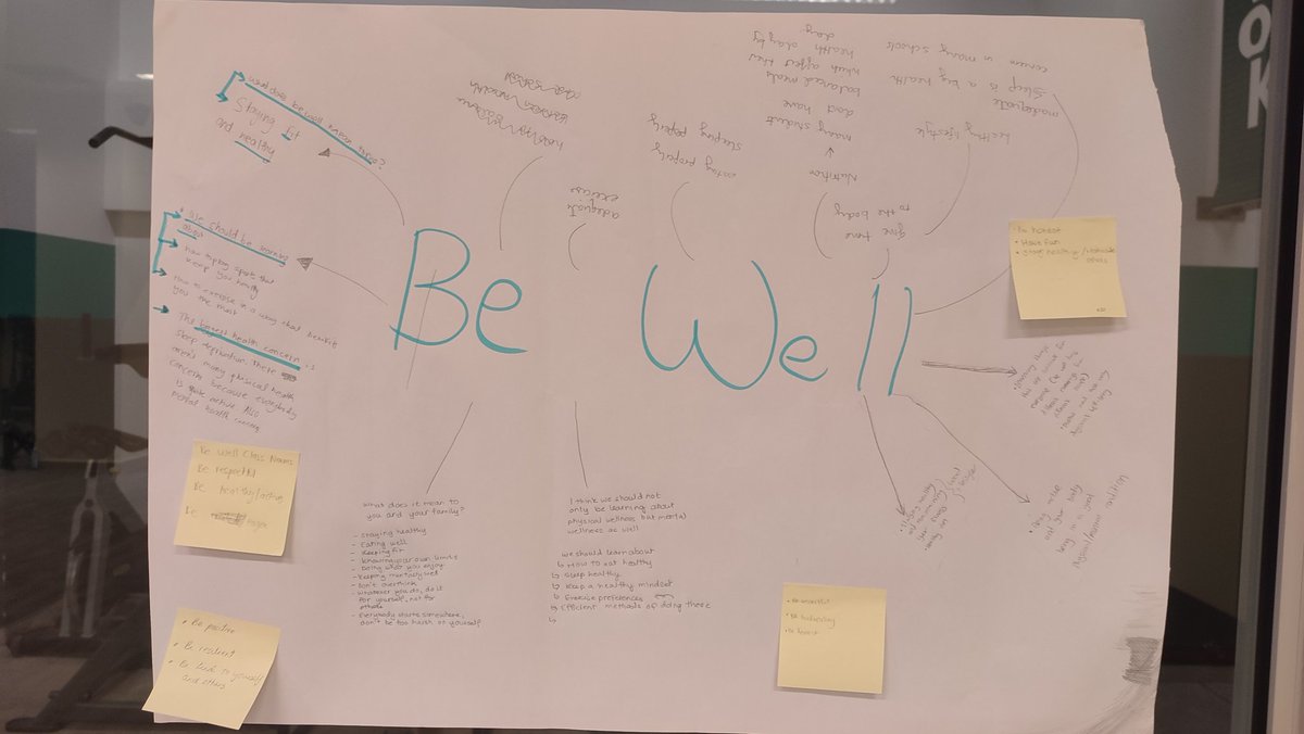 AgiToth89's tweet photo. We have officially started! Be well is now part of our Grade 9 curriculum.
#physed #health #Wellbeing https://t.co/qn9GXfrXPJ