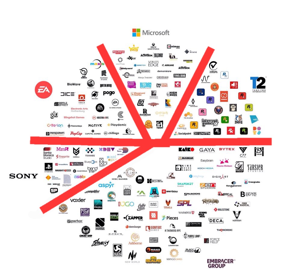 Xbox Infinite tweet media