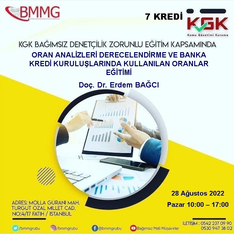 Kamu Gözetim Kurumunun bağımsız denetçiler için zorunlu eğitimi kapsamında Doç.Dr. Erdem Bağcı'nın sunumuyla 27-28 Ağustos Cumartesi ve Pazar günleri "Finansal Yönetim Eğitimi" ve "Oran Analizleri Değerlendirme Eğitimi" yapılacaktır. Eğitimler kredilidir.