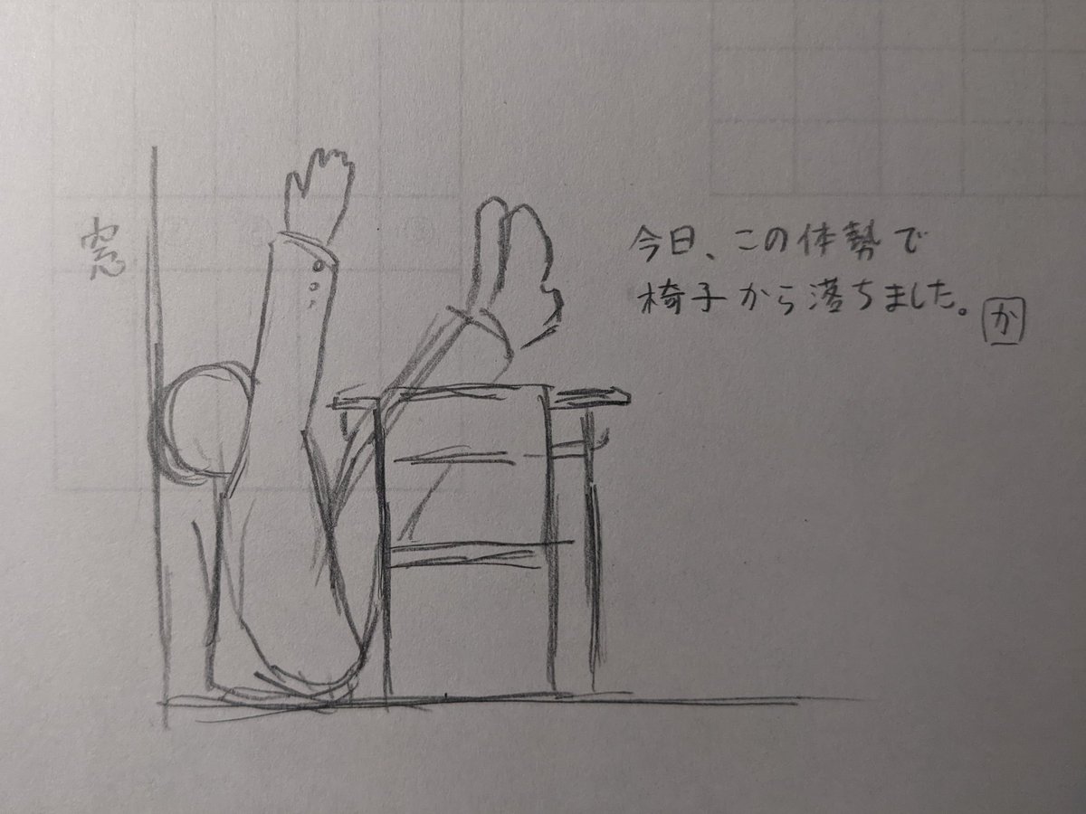 高校時代の絵日記出てきた 