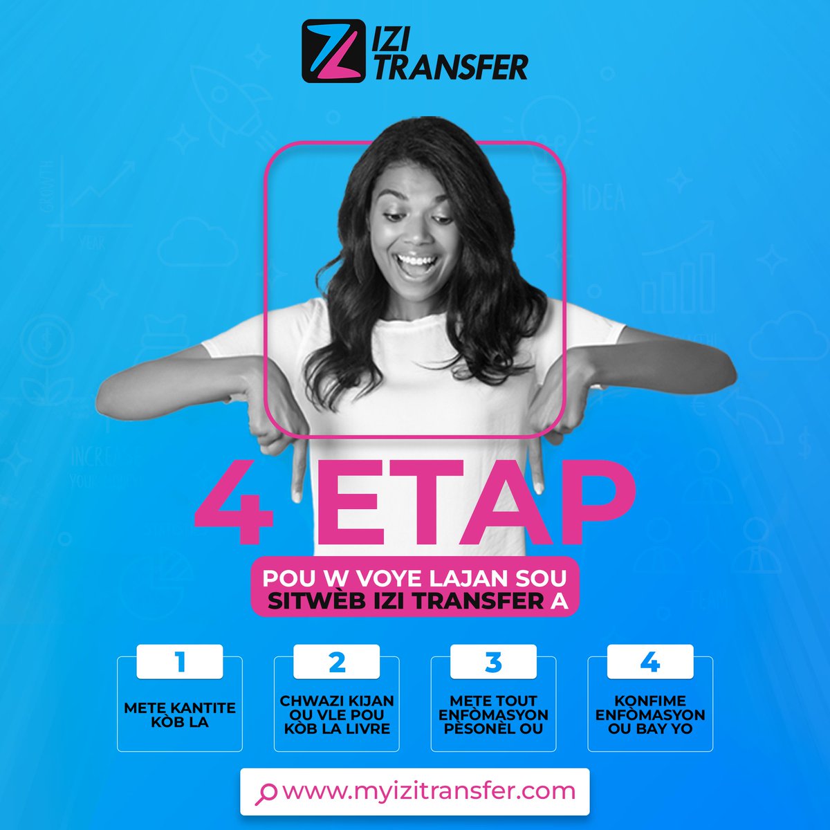 izi_transfer's tweet photo. Voye lajan bay fanmi w ak zanmi w ann Ayiti ak nan Sendomeng senp, men se lè w chwazi Izi Transfer. Swiv 4 etap sa yo pou w regle tout sa w gen bezwen.
Izi Tranfer pou pi senp, pi rapid ak plis sekirite. https://t.co/gr5CjTnnC1