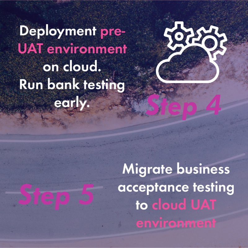 FinastraFS's tweet photo. 🔮 #ChallengerBanks are disrupting traditional banking models by offering agile, digitalized alternatives.

For established banks to successfully compete, they need a scalable platform and deliver a #cloud-native banking experience for customers. Learn more!