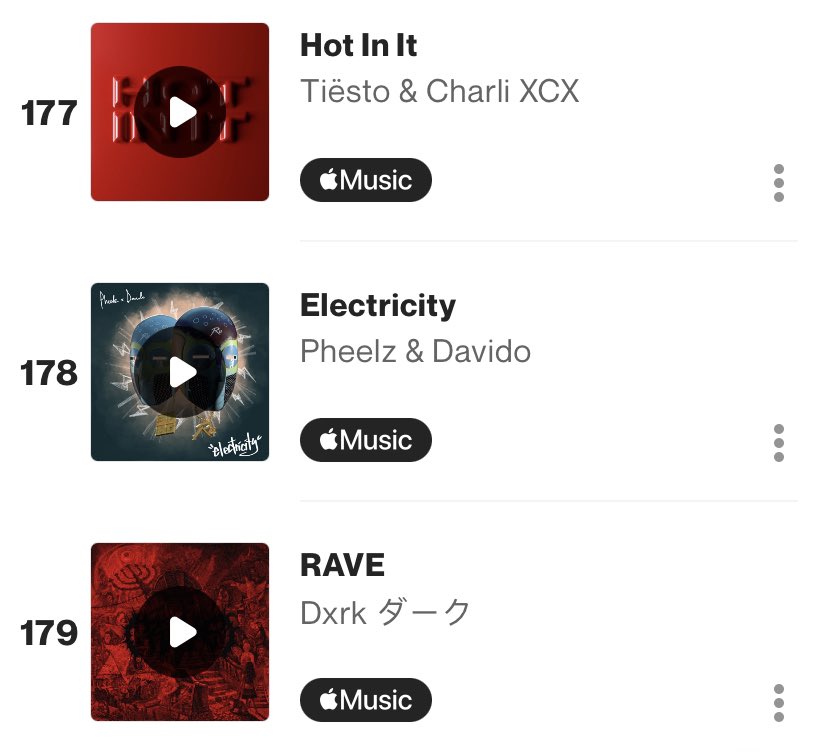 DAVIDO_STATS's tweet photo. Shazam 🌎 Global 200:

#178.  “Electricity”  (NEW) https://t.co/uFSmqGjtHu