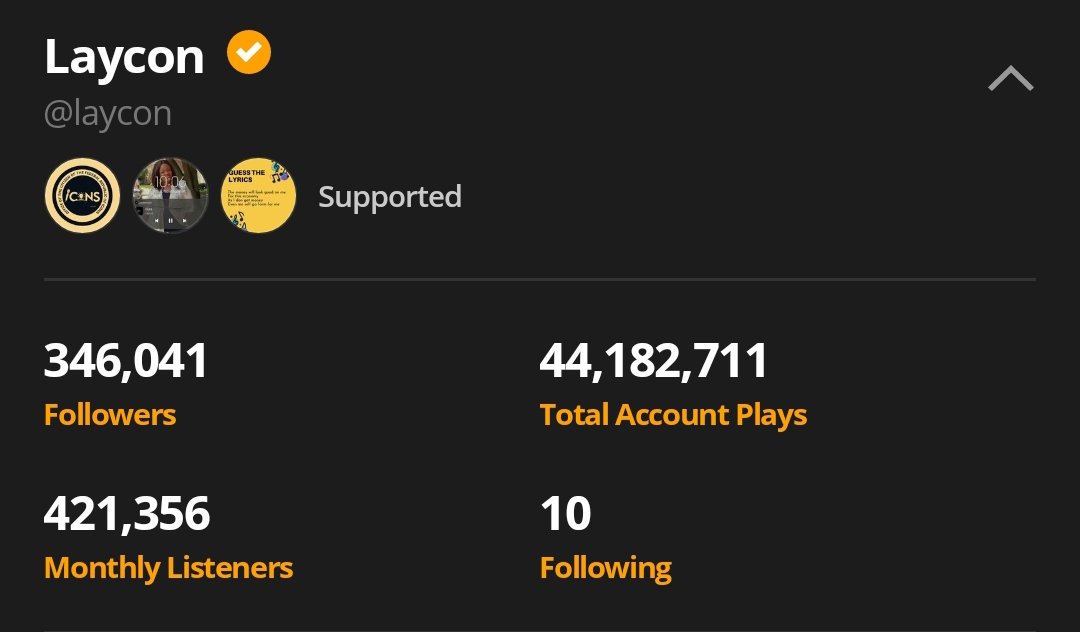 LayconDailyStat's tweet photo. .@itsLaycon has surpassed 400,000 monthly listeners on Audiomack. https://t.co/7b5r4tiRaH