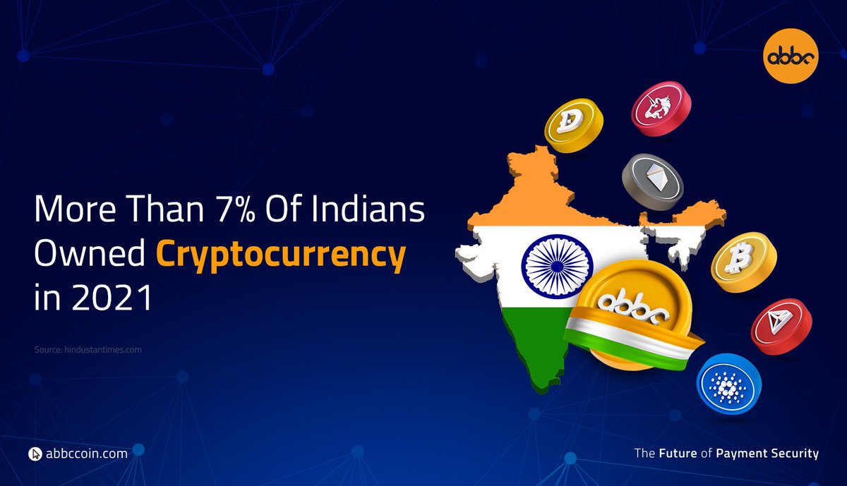 abbcfoundation's tweet photo. A #UNCTAD report📋published last June stated that 7% of Indians owned cryptocurrencies in 2021.
Join the advanced investors' community🤝with #ABBC!
#ABBCFoundation #ABBC_Coin #TradeABBC #ABBC_Updates #India #UnitedNations #DigitalAssets #Cryptocurrency #DigitalCurrency https://t.co/acC3lmYqr2