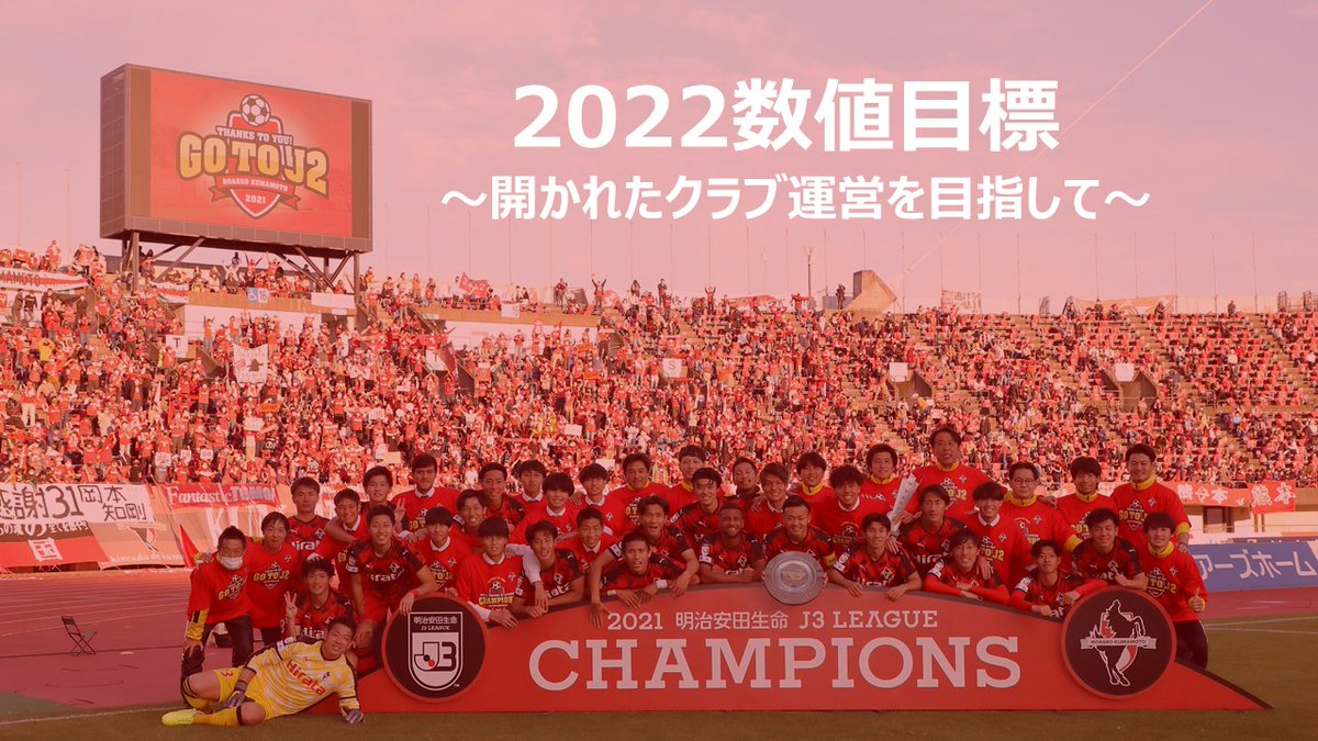 ロアッソ熊本 #2022数値目標 としてクラブが目指す目標と具体的な数値