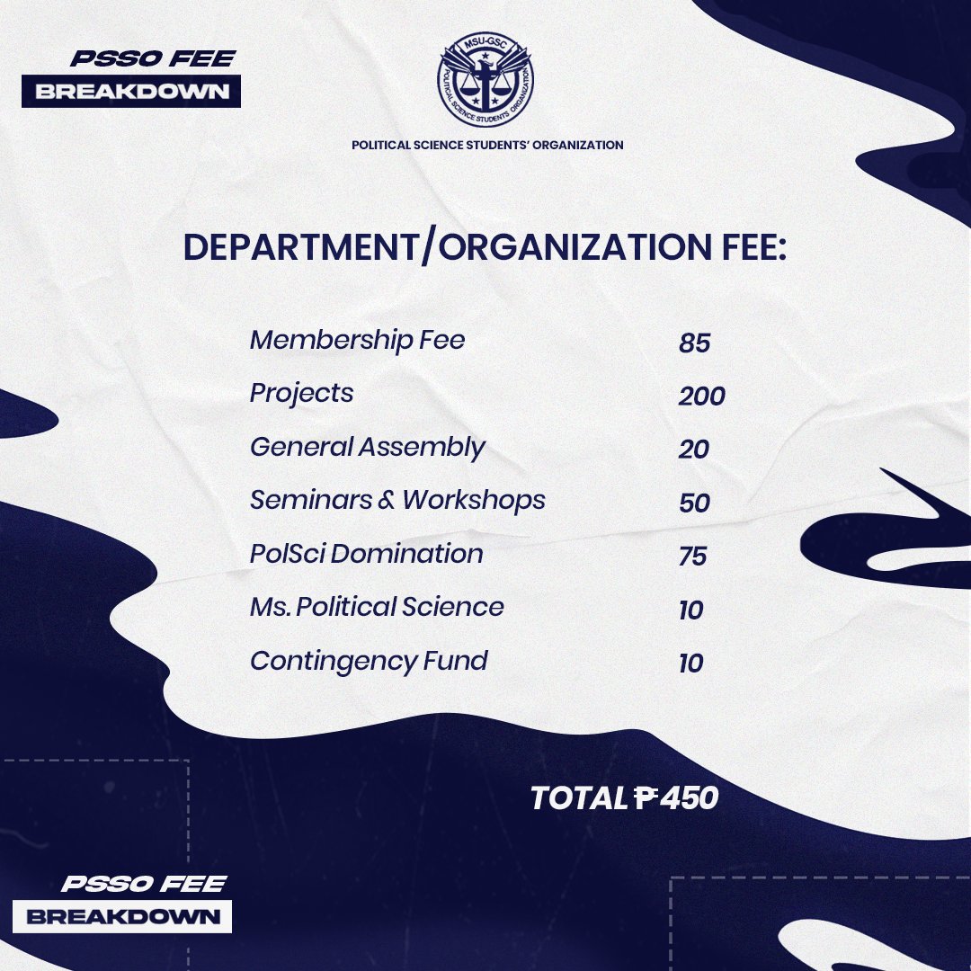 ppssmsugsc's tweet photo. Bugsay, Premiers!

As we set sail to the 1st semester of the oncoming academic year, the PSSO strives to provide you with the best projects, programs, and activities you deserve. To achieve these, here's the breakdown of the PSSO Fee for this semester.

#BalikBugsay2022 https://t.co/sK2vUx95qf