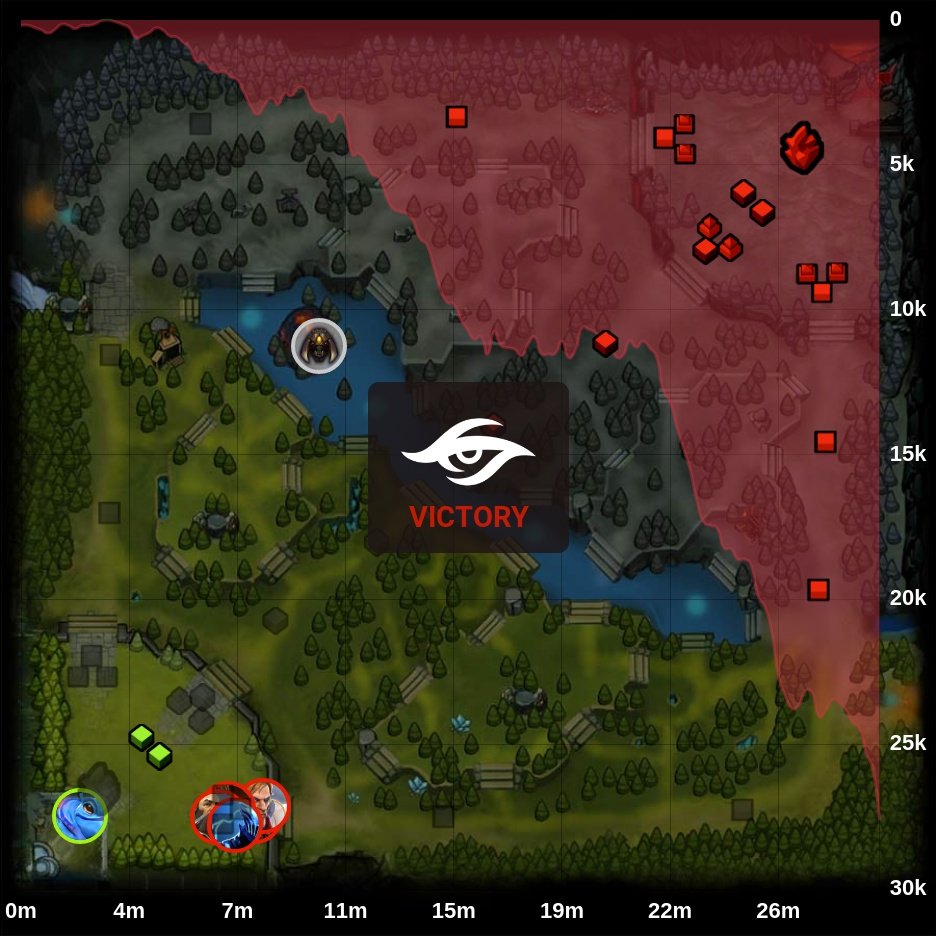 onDOTAcom's tweet photo. Alliance 0 - 1 🏆 Team Secret
⭐ ESL One Malaysia 2022
🏷️ #Alliance #LongLiveAlliance #TeamSecret #Secret #SecretDota #ESL #OneMalaysia #w33 #Dukalis #Nikobaby #dEsireUNLOCK #Limitless #Puppey #W_Zayac #Crystallis #Nisha #Resolut1on #Dota2 #eSports https://t.co/qb0ciMrZ1k