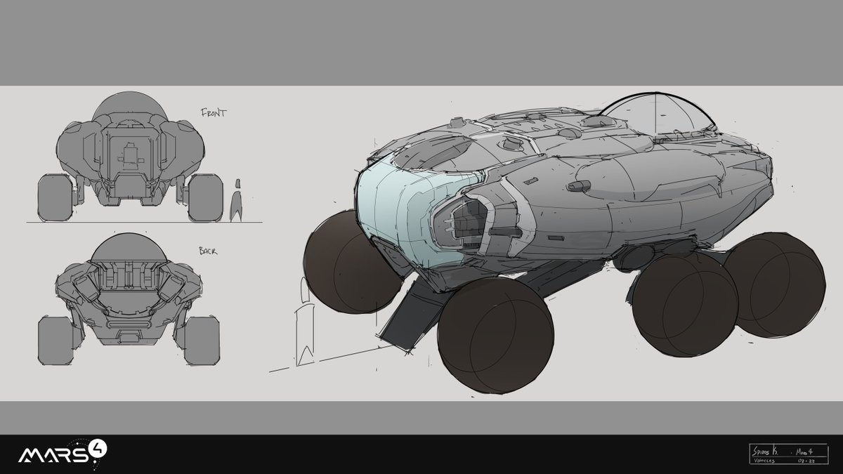 New Devblog alert! 🤩📰

This article covers the final design phase of the Caripen GPRV 🚙📝

Learn about your new rover here 👉4mars.me/3wkYrCY

#Mars4 #game #NFTs #CaripenGPRV #NFTgame