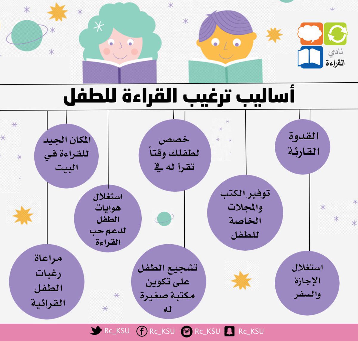 كُناشة معلوماتية tweet media