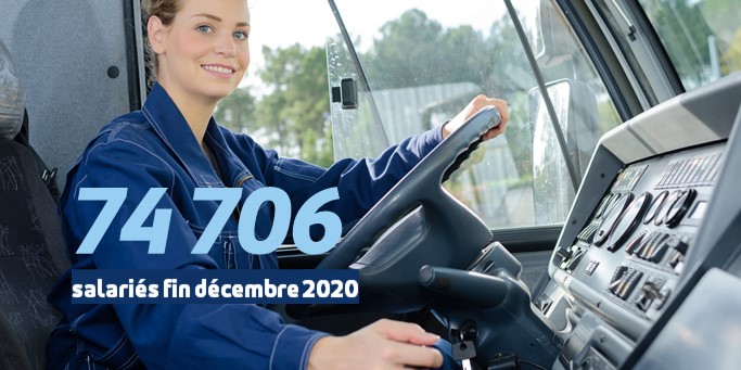 Composante importante de l'emploi en #paysdelaloire, le secteur du #Transport &amp; #Logistique voit ses offres d’emploi augmenter de 50% en 2021. Retrouvez le détail des projets de #Recrutement, les #emplois salariés et bien plus👉urlz.fr/j153
#entreposage #conduite