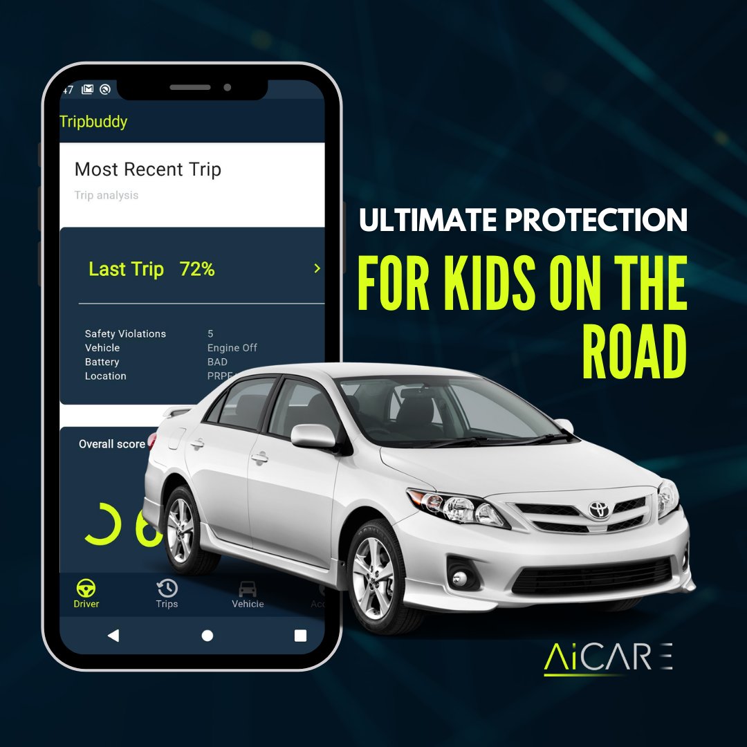 AiCare tweet media
