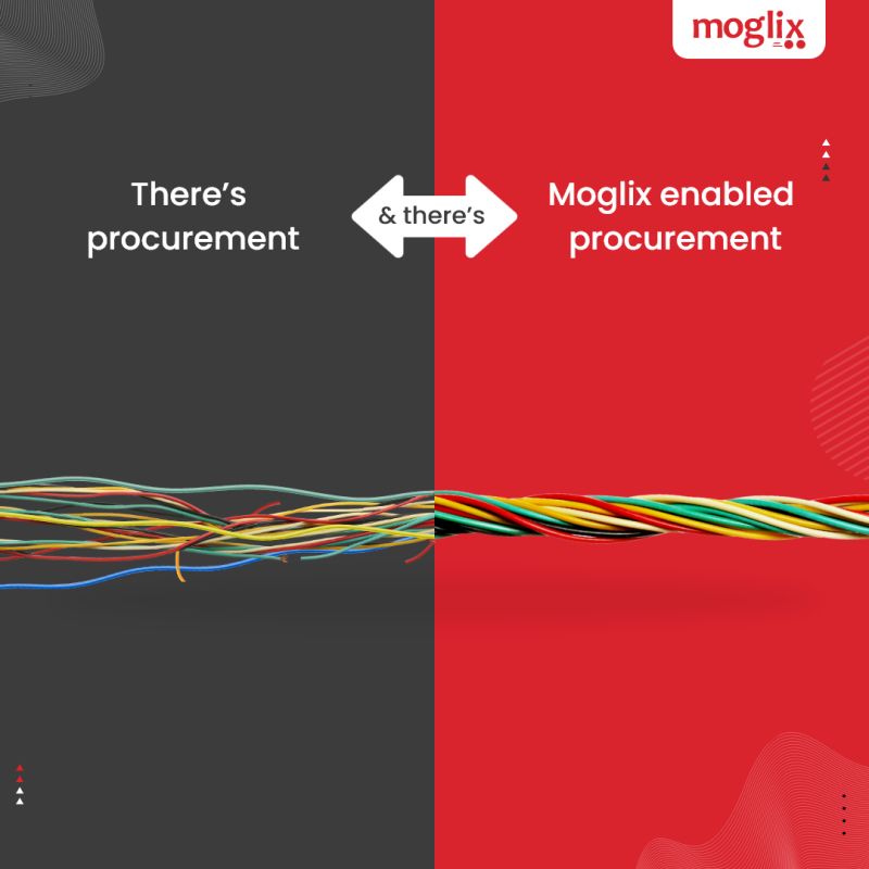 MoglixBusiness's tweet photo. #DYK More than 60% of #enterprises rely on manual #procurement. What if we told you that with @moglix Mid-Market, you can now digitize your procurement & enjoy the ecommerce experience in a B2B setup?
To know more, just write to us at mmsales@moglix.com
#SimplifyProcurement https://t.co/bgwwf339ZE