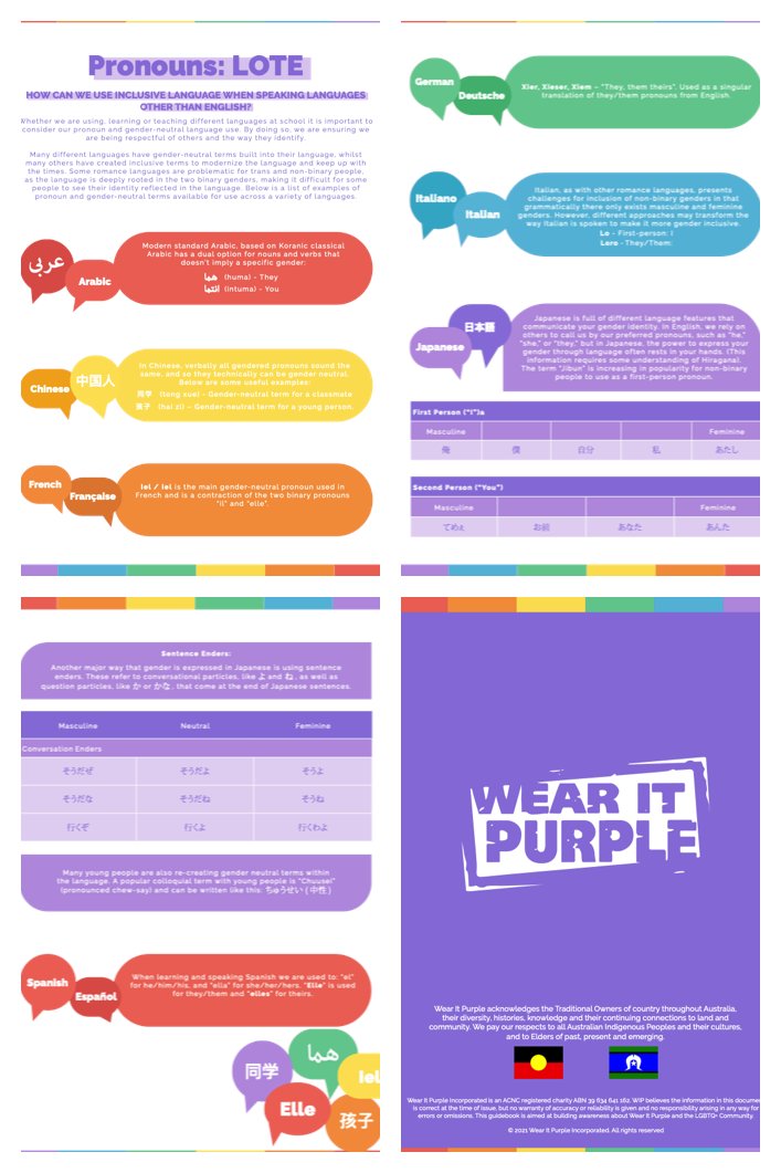 auswoec's tweet photo. ANU encourages people on campus to "do your research before you jump into action" for Wear It Purple day. The ANU webpage for the day provides an 8-page "awesome guide on misgendering and pronouns". 
https://t.co/FxTJplBN9J

https://t.co/LZ7qZomRqg https://t.co/QuHEsGNNzH