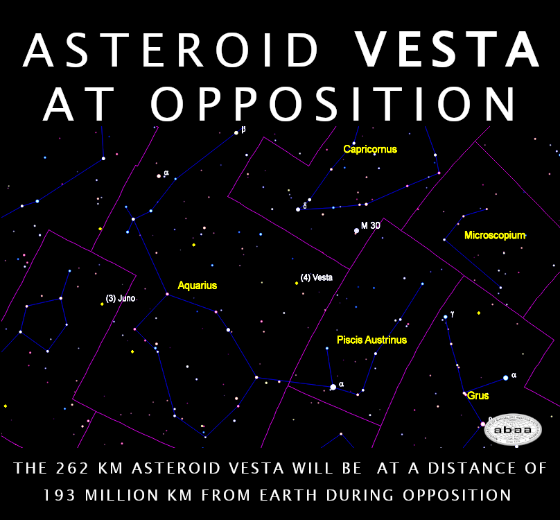 abaaonline's tweet photo. The brightest asteroid Vesta is at Opposition today. The Sun, earth and Vesta will be in straight line. Vesta will be bright at 5.8 magnitude, easily visible with Binoculars.
#asteroid #Astronomy #skyevents #Vesta #tuesday https://t.co/eW3yTetHe1