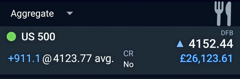 ANOTHER PRESCIENT CAUTION ISSUED ⚠️

Right from my #YellowBox zone as promised 🔮

With a cute overnight stophunt to shake weak longs

My 4123 sniper entry marking #TheLow of this move 🎯👆

Have U seen anything like this? 0 adjustments?

I do it cuz ily 🤓🤍

#1000PointSummer ☀️