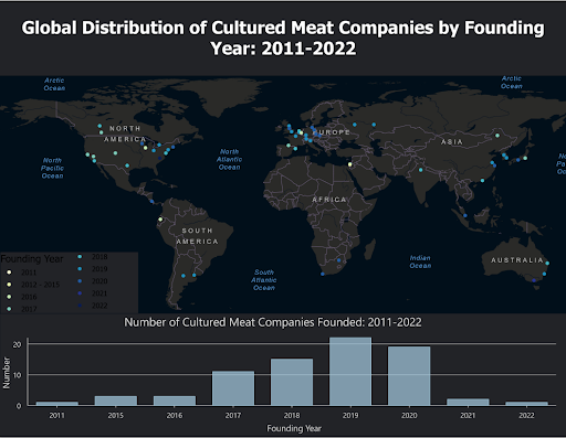 The in vitro production of real meat from animal cells, known as ‘cultured meat’, makes it possible to make meat without slaughtering animals. <a href="/CulturedKatie/">Katie Noble</a> explores the economic geography of this emerging industry.

york.ac.uk/anthropocene-b…

<a href="/LeverhulmeTrust/">The Leverhulme Trust</a> @UoY_UYMS