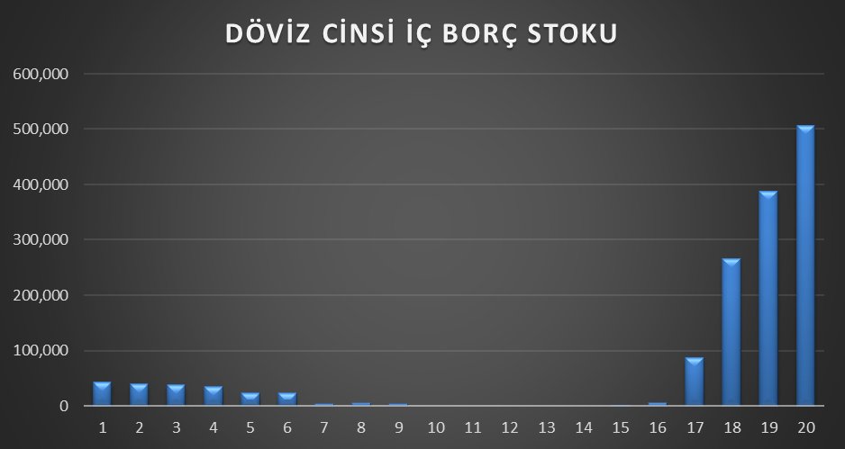 Ömer Rıfat Gencal tweet media