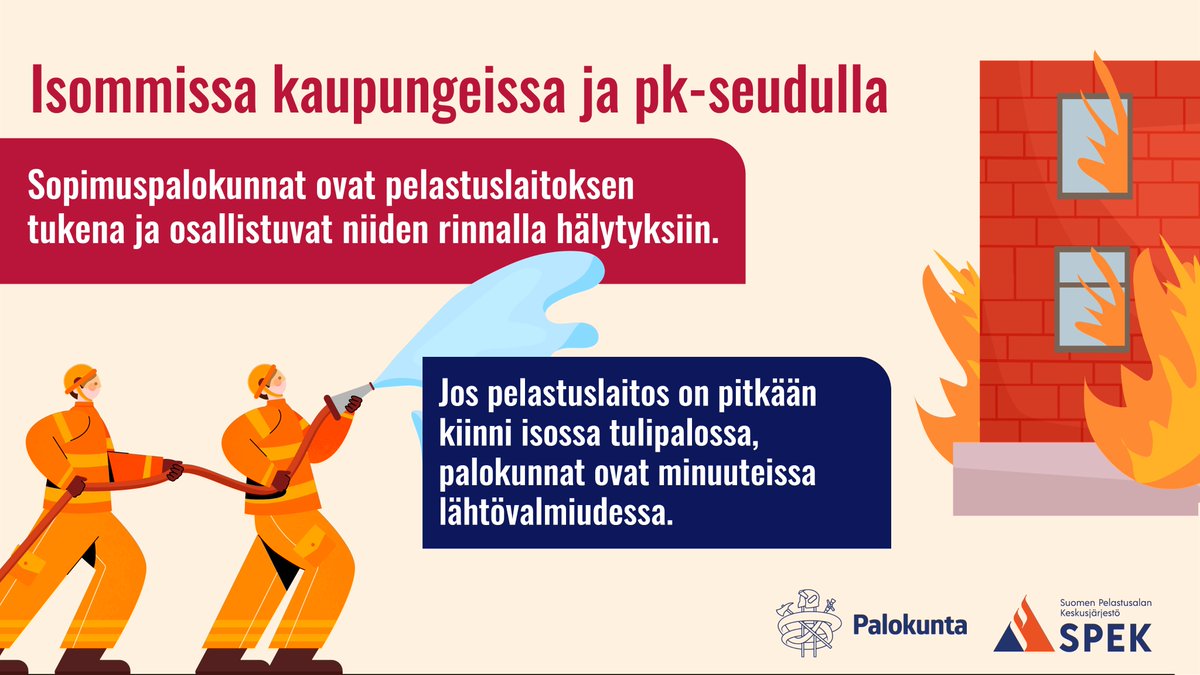 SPEK_ry's tweet photo. Sopimuspalokunnat ovat välttämätön ihmisten arjen turvaamisessa. Suuressa osassa maata ensimmäisenä pelastamaan saapuu #sopimuspalokunta, mutta palokuntia tarvitaan myös kaikissa isoissa kaupungeissa.

Nyt on #sopimuspalokuntaviikko. Tutustu ja jaa tietoa sopimuspalokunnista. https://t.co/r0vaDfEg0C