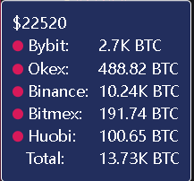 ilhan_karasu's tweet photo. #bitcoin de yükselişler geçici ... https://t.co/EWY7rRzDC4