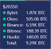 ilhan_karasu's tweet photo. #bitcoin de yükselişler geçici ... https://t.co/EWY7rRzDC4