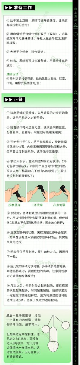 roomfun3's tweet photo. 刚刚手滑删掉了这篇推，现在重新发出来😹
男用榨精棒的玩法，有补充的可以评论or私信我哦

#榨精 #龟责 #强制高潮 #强制榨精 #农牛 https://t.co/Yig05850WC