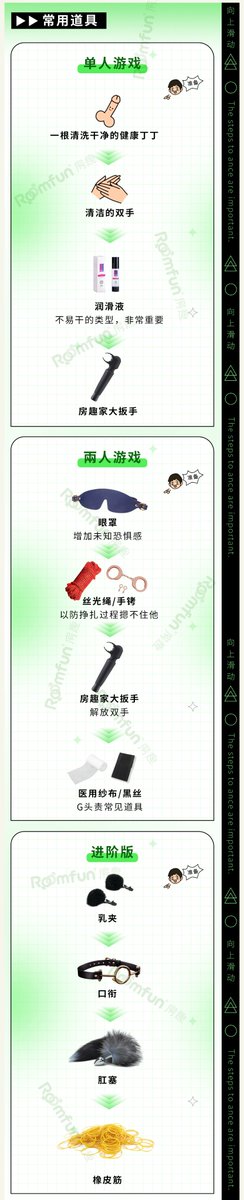 Styx.觅足 on Twitter: 跨年任务，之前有好好禁欲的🐶🐶可以来做了 任务 调教任务 公狗 母狗 榨精 强制射精 ...