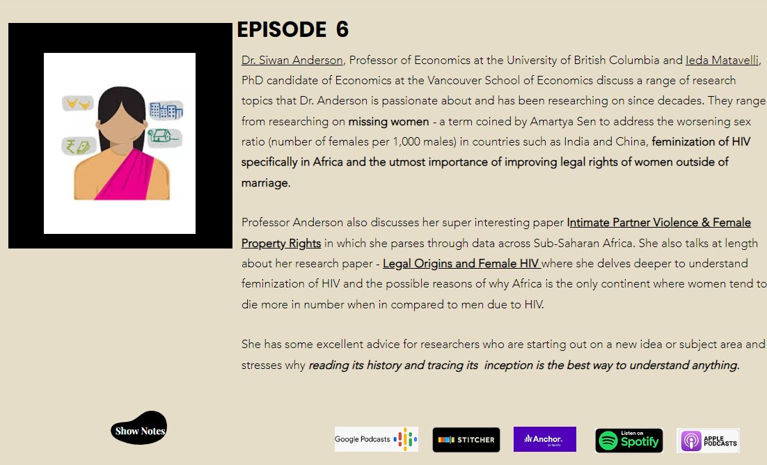 For our final podcast episode of BTS of Econ Research, we have Dr. Siwan Anderson &amp; <a href="/iedarm/">Ieda Matavelli</a> of <a href="/ubcVSE/">UBC Economics</a> discuss the feminization of HIV, missing women and the importance of improving the legal rights  
Tune in 🎧Spotify - tinyurl.com/muuhb2u8