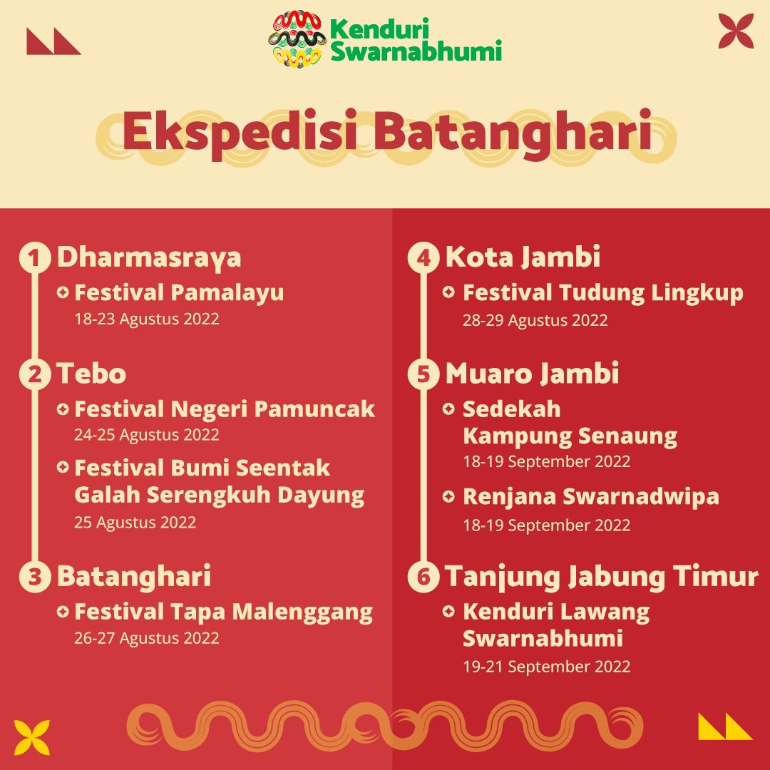 Ekspdisi Batanghari ini nantinya bakalan mengurai pesona dari sungai Batanghari yang menyimpan beribu sejarah tentang Kerajaan Melayu dan Kerajaan Sriwijaya
#EkspedisiBatanghari