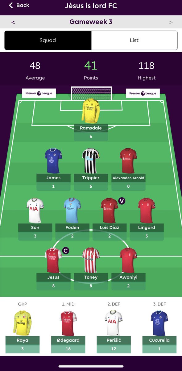 Jewd_'s tweet photo. @OfficialFPL 28 points on the bench. I am so pained. https://t.co/0M4I8J8OnW