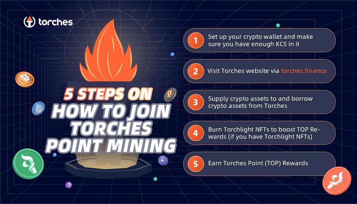 TorchesFinance's tweet photo. 🔥The 4th Round $TOP Mining Begins 🔥

Get $TOP reward by supplying and borrowing :https://t.co/Aeh8dmP6ML

💸Increase Mining Yields #TOP🚀

🎁 5 Torchlight NFT #Airdrop 24 hours
✅Follow @TorchesFinance
✅Like, RT
✅Join: https://t.co/J4e8FNadI0

#TorchesMomentum #Airdrop https://t.co/2ciYhDBZqu
