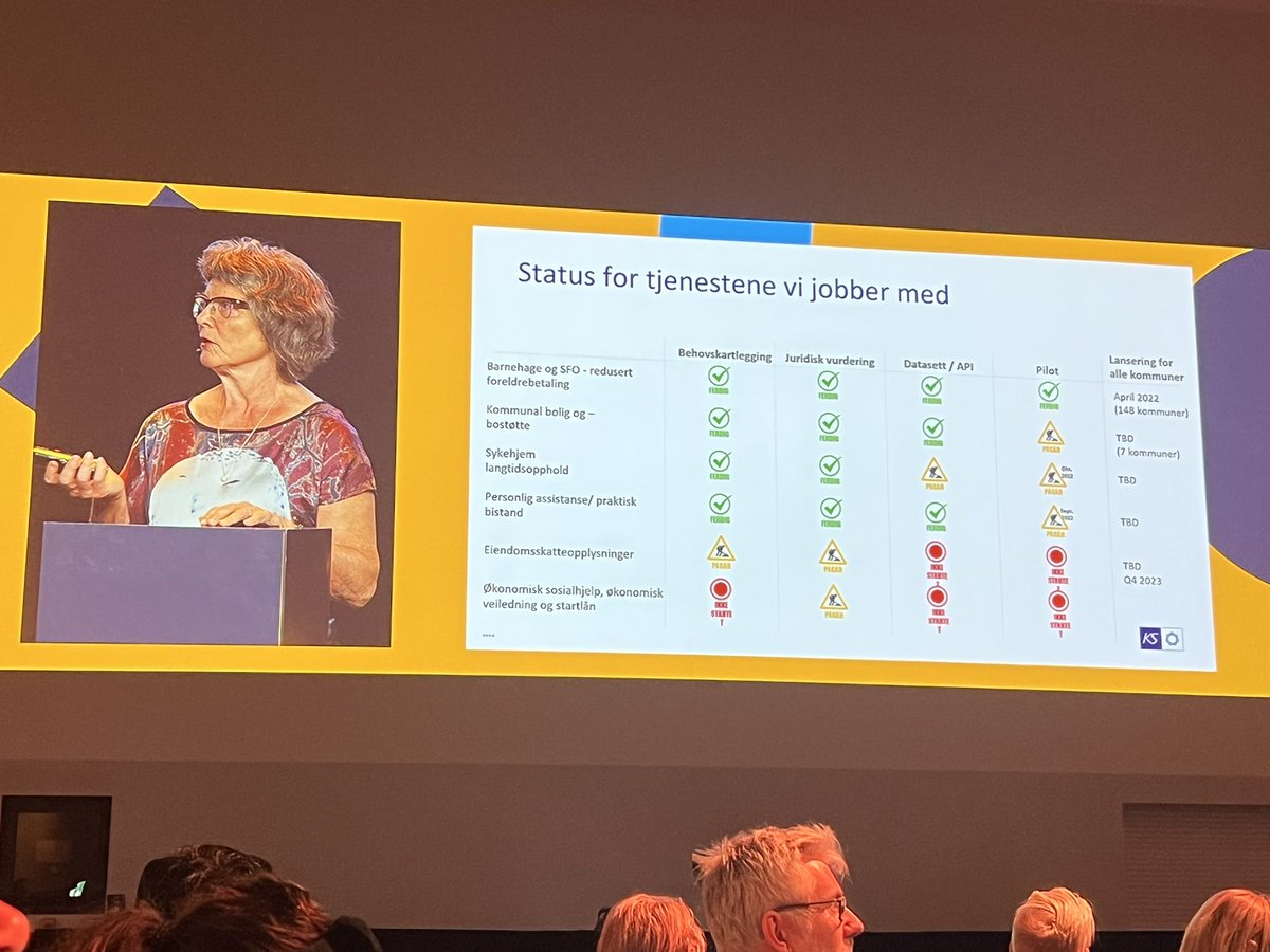 digdir_no's tweet photo. Samarbeidet mellom KS og Skatteetaten om deling av data er i ferd med å gi frukter, forteller Anne Mette Dørum på #digikonf #datadeling #digitalisering https://t.co/WpH6cgledz