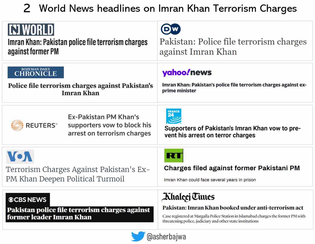 USAMA_AMJAD01's tweet photo. #imrankhan
#BaniGala
#imrankhanArrest https://t.co/YKUePRVC91