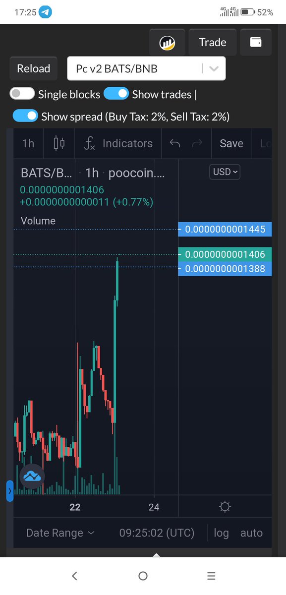 Getting ready for another run? 🤔
#batcoin #bats #memecoin
 #BSCgems #cats  #100xgem #100xGems #BSCGemsAlert #BSCGem #BSCNews #Pump #MemeTech #nft #MetaMask #blockchain #elon #elonMusk #lunacoin