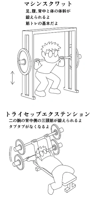 今日のトレ 早朝ジョギングなし マシンスクワット80k10x3,100k5x3 トライセップエクステンション20k10,30k10,35k10x3 ケーブルローププレスダウン30k10x3,40x3 ケーブルバープレスダウン40k8x3,35k10x3 クランチ前左右各40x3 ショルダープレス50k10x3 80分  #筋トレ #ダイエット