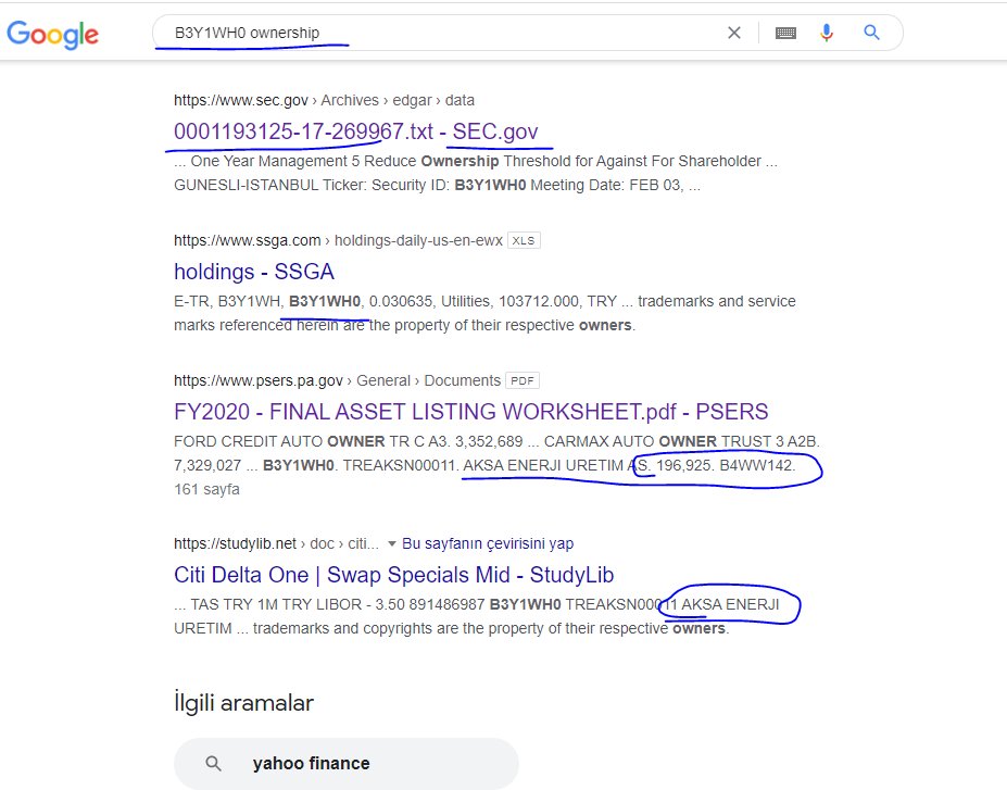 📌İpucu:
SEDOL kodu tekil bir kod olup hisse senetlerinin TC no su gibidir.Hisse senedinizin SEDOL kodu ile google da şu şekilde aratırsanız Sedol Code ownership
Hisse senetlerinizi elinde bulunduran fonların bilgilerine ulaşabilirsiniz .Alın bu bilgiyi ne yaparsanız yapın🥰
Örnk