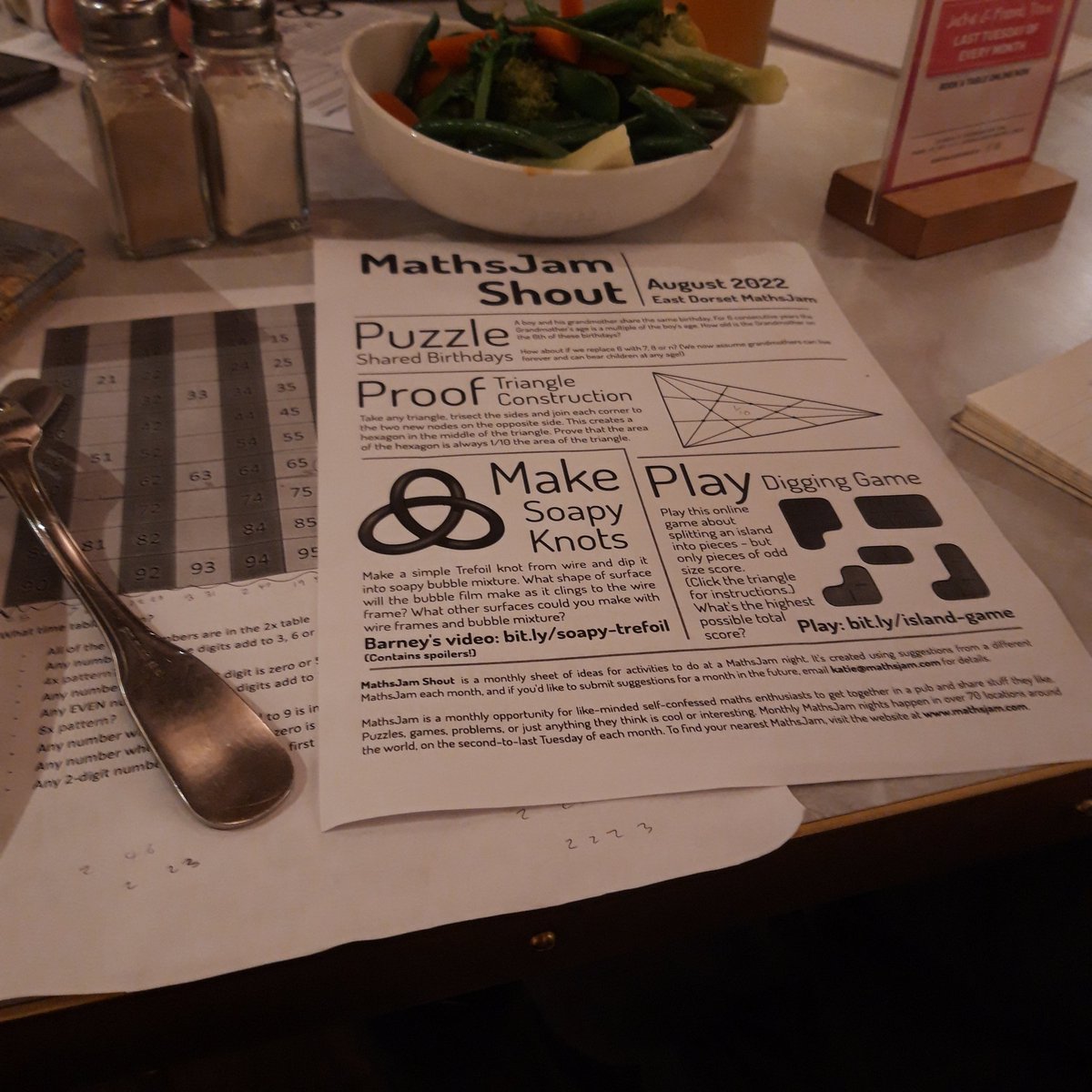 New venue. Great food, beer and puzzles. Engineers never go anywhere without a pocket full of Lego