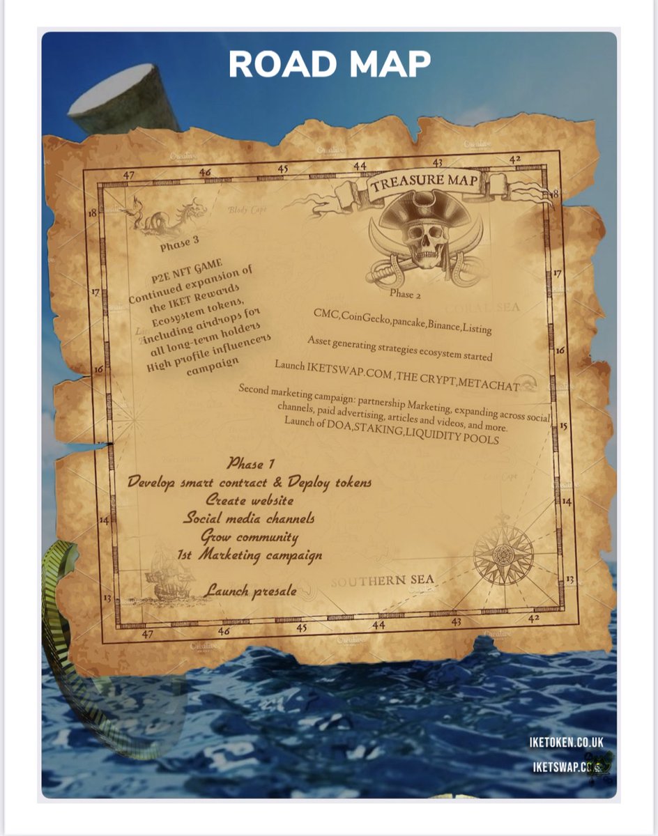 IKETSWAP🌊 🏴‍☠️Presale live! tweet media