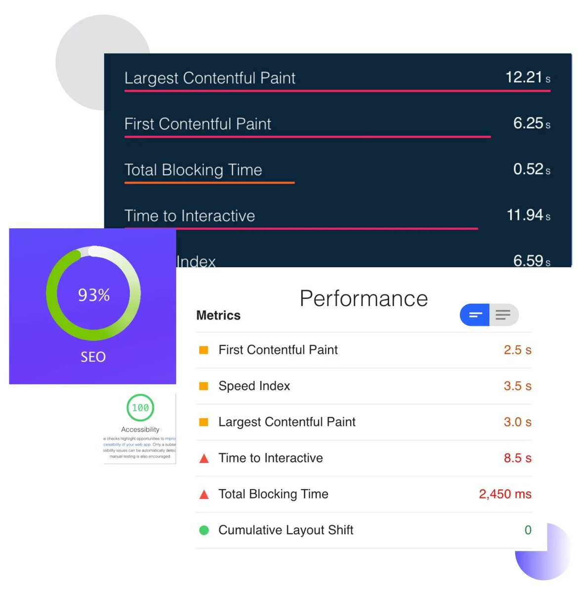 LoadFocus's tweet photo. PAGE SPEED MONITORING for Your Websites and Competitors 

#pagespeed #speedtest #pageload #websitespeedtest

https://t.co/e99wJEoyu0

#pagespeed  #seo  #google  #backlinks  #webdesign  #digitalmarketing  #websitedesign  #mobileweb  #amp  #buildtheweb  #frontenddeveloper https://t.co/oYghN4UMwv