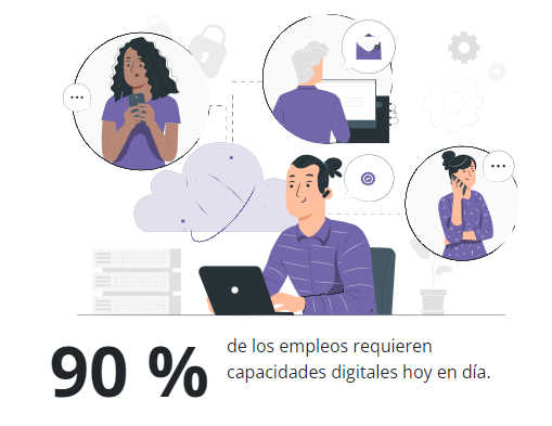 ¿Sabes cuál es tu nivel de competencias digitales según el Marco Europeo de Competencias Digitales para los Educadores? Puedes averiguarlo fácilmente (10 minutos) en digital-skills-jobs.europa.eu/digitalskills/… vía <a href="/AccEducativaExt/">Acción Educativa Exterior</a> #digitalskills