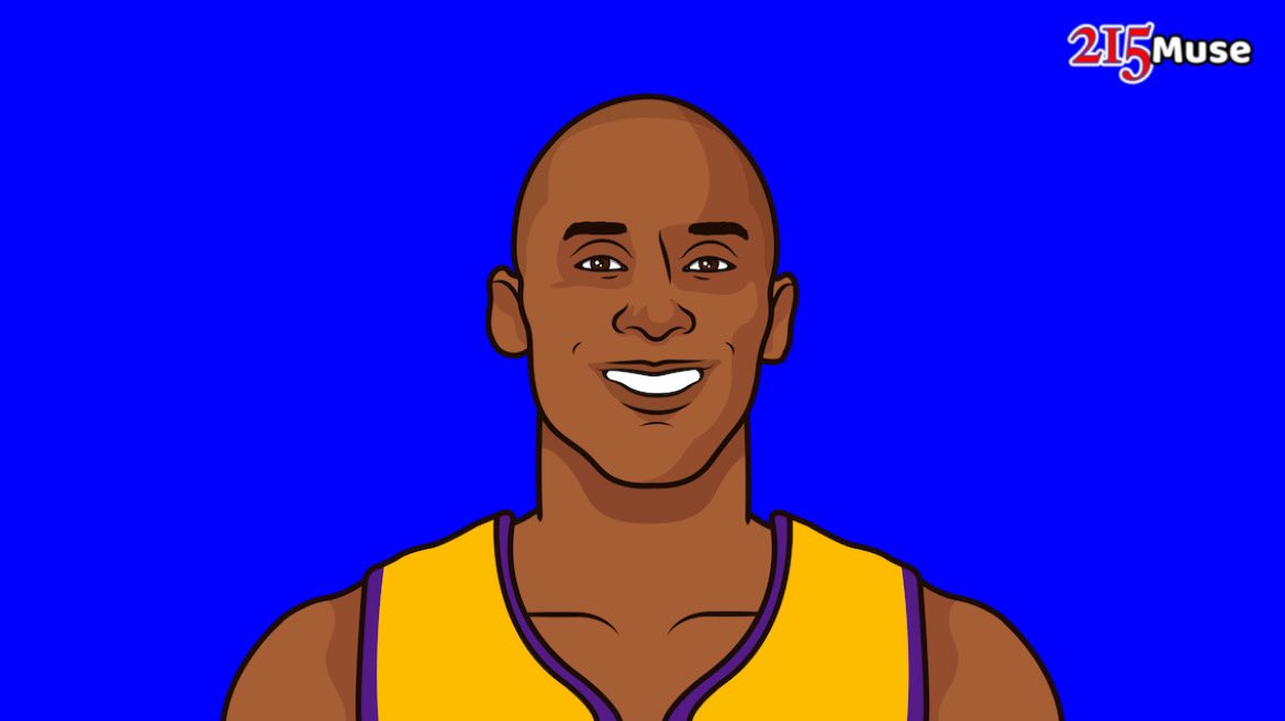Happy Birthday to Philly s own Kobe Bryant, may he Rest In Peace.  