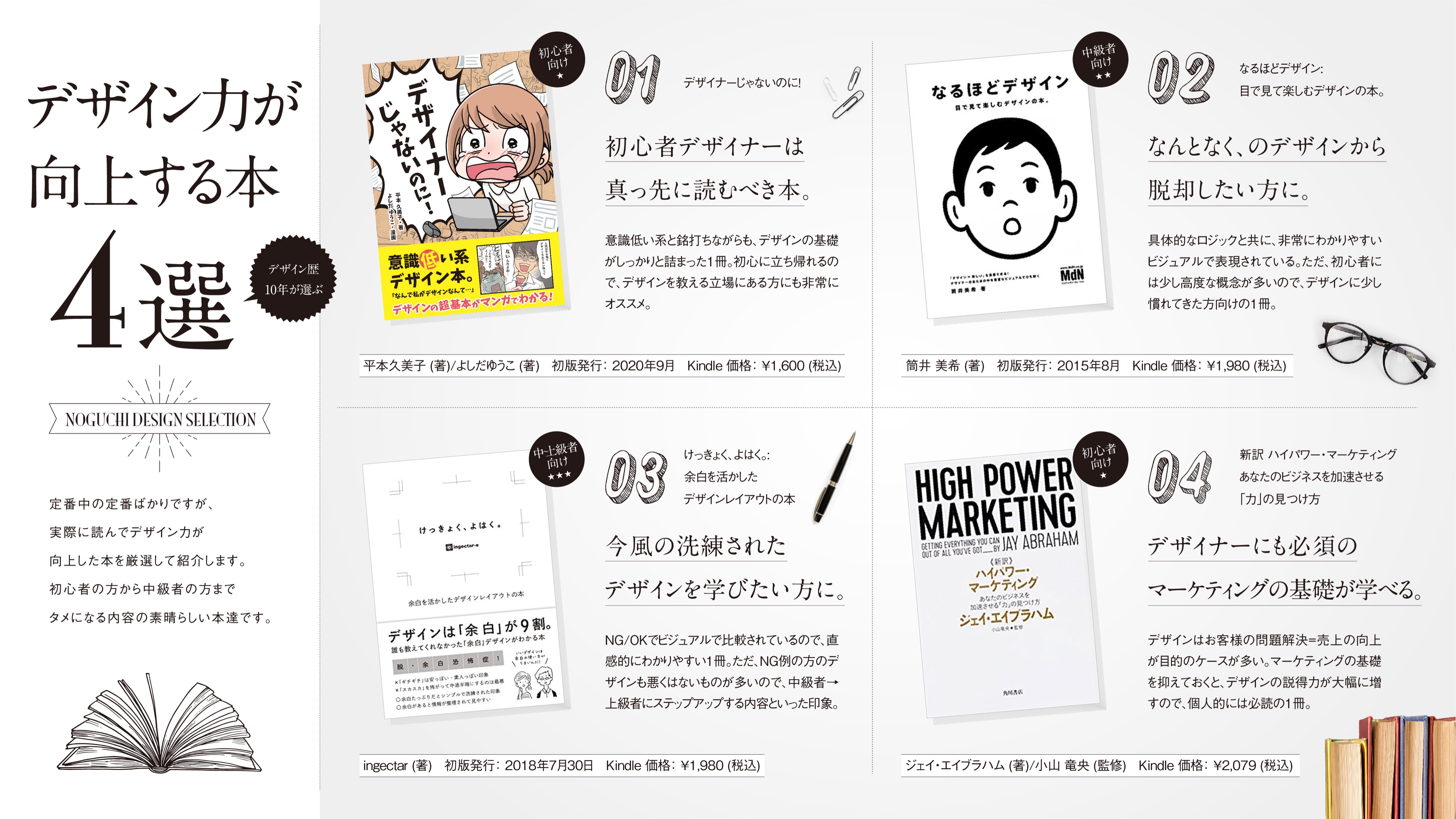 ノグチデザイン サロン運営 本日も講座作れずだったので過去資料の掲載です 最近デザイン制作のご依頼が殺到していて目が回り そうな毎日なので 投稿の再開は9月頃からとなりそうです 資料はデザイン本の紹介ですが 正直私はあまり持っておらず