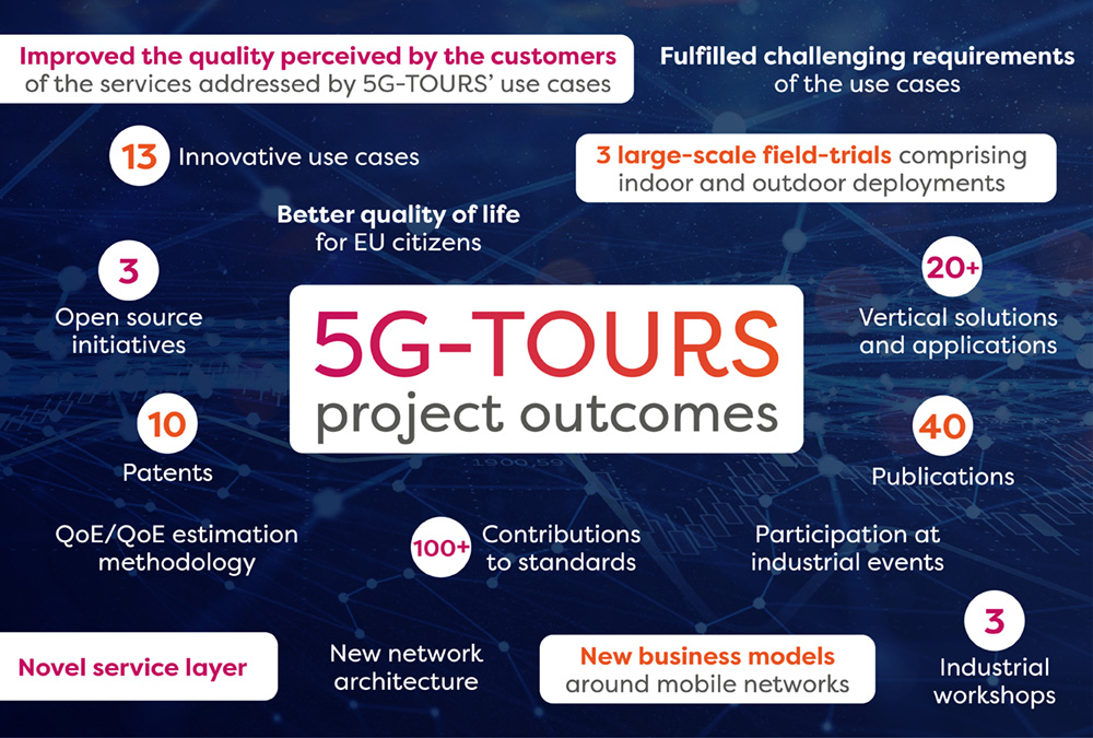 Real Wireless tweet media