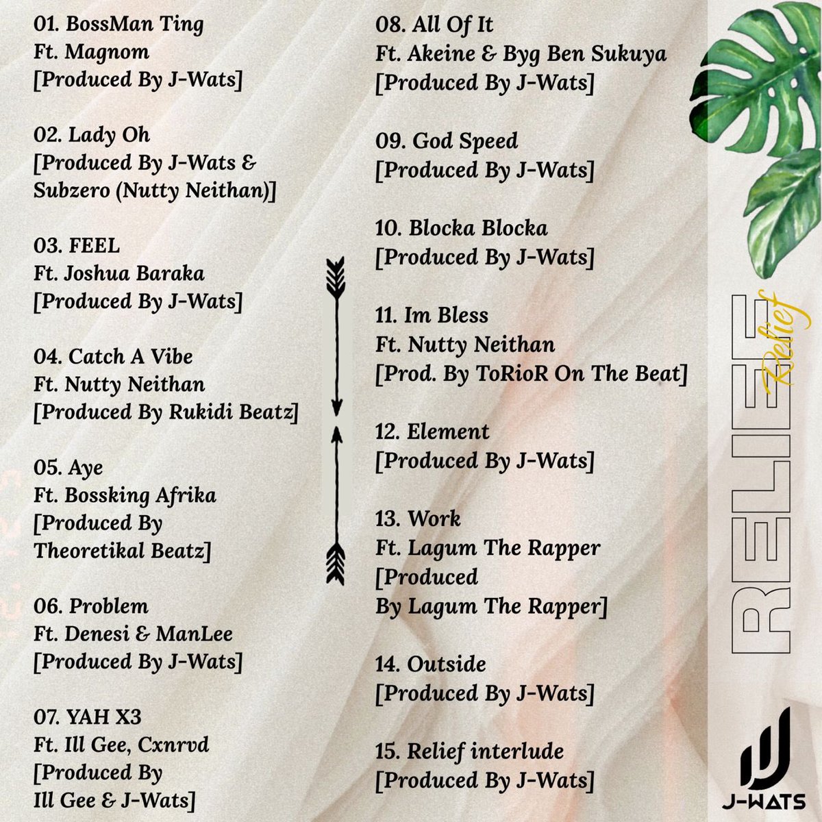 DjSlideThru's tweet photo. The kings from the East, to be specific the Gishu land have owned this week. First was Nutty Neithan with the #UndisputedDanceflow Ep, Thursday it’s Mahns like @JWats__ with the #ReliefAlbum and then @BygBenSukuya will end it with the #YvettAlbum on Saturday.. https://t.co/5qNgnGLOow