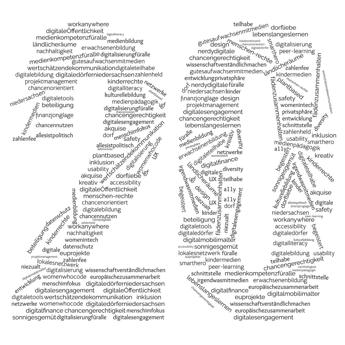 digitalechancen's tweet photo. Unsere Stiftung #DigitaleChancen in #Hashtags: In der Wortwolke seht ihr, mit welchen Begriffen sich unser Team selbst &amp; unsere Stiftungsarbeit beschreibt! 
Und was verbindet ihr mit unserer Stiftung? Schreibt es in die Kommentare🤗 #20Jahre20Posts #Jubiläum #InternetDerMenschen https://t.co/O2Wq490BID