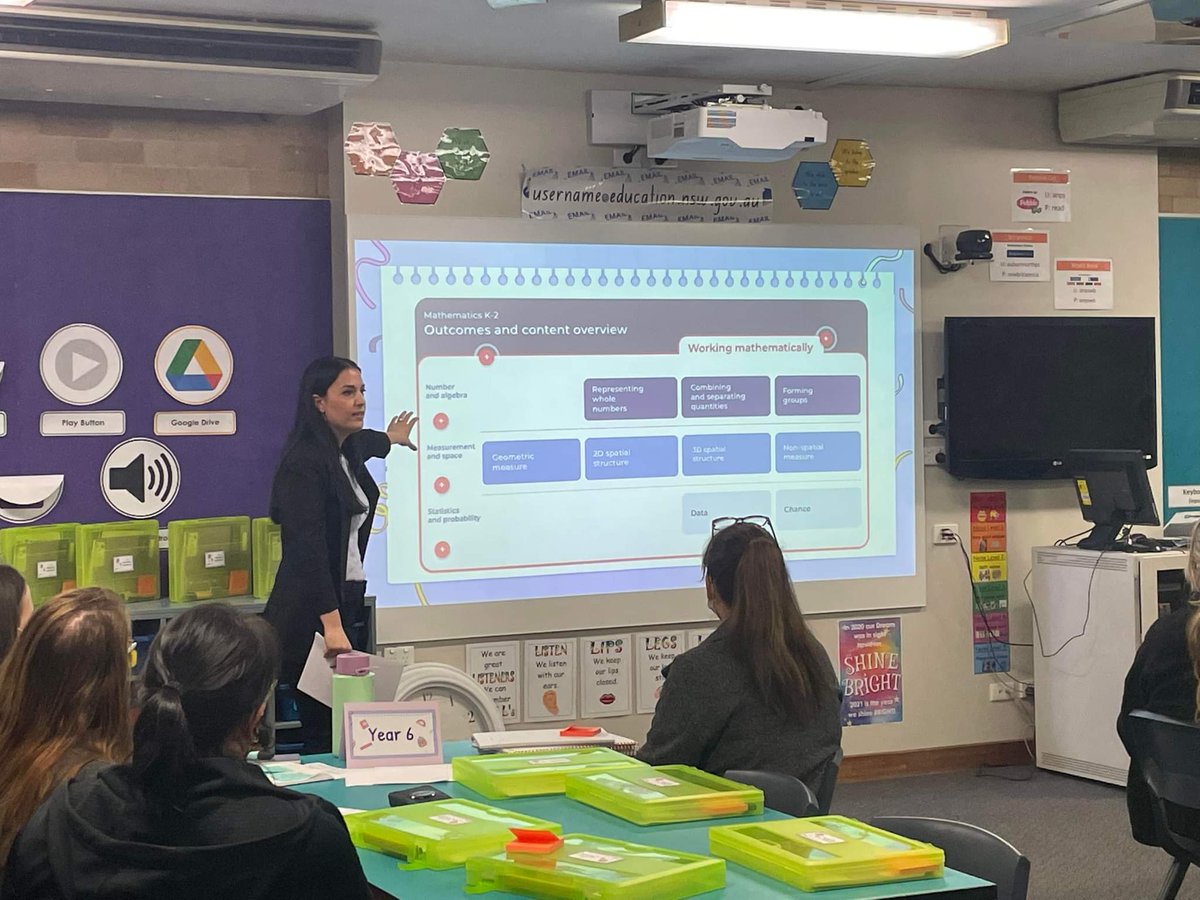 The Instructional Leadership team <a href="/AuburnNthPS/">Auburn North PS</a> have been inspired by the <a href="/NSWEducation/">NSW Dept of Education</a> K-2 Microlearning series and have integrated some components of the learning into the professional learning. Staff also received a sneak peak into the new structure of the syllabus.